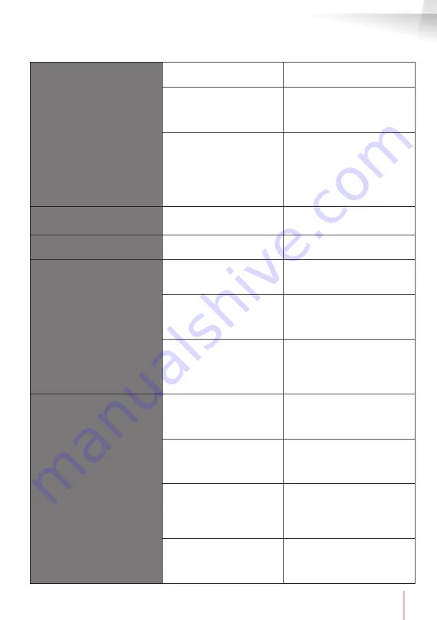 THOMSON 512376 Manual Download Page 165