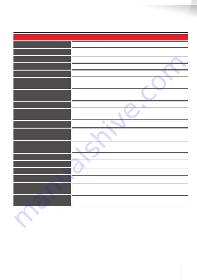 THOMSON 512392 Manual Download Page 21