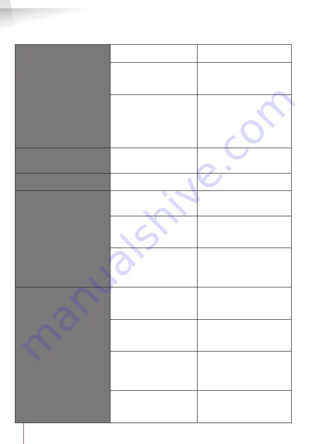 THOMSON 512392 Manual Download Page 164