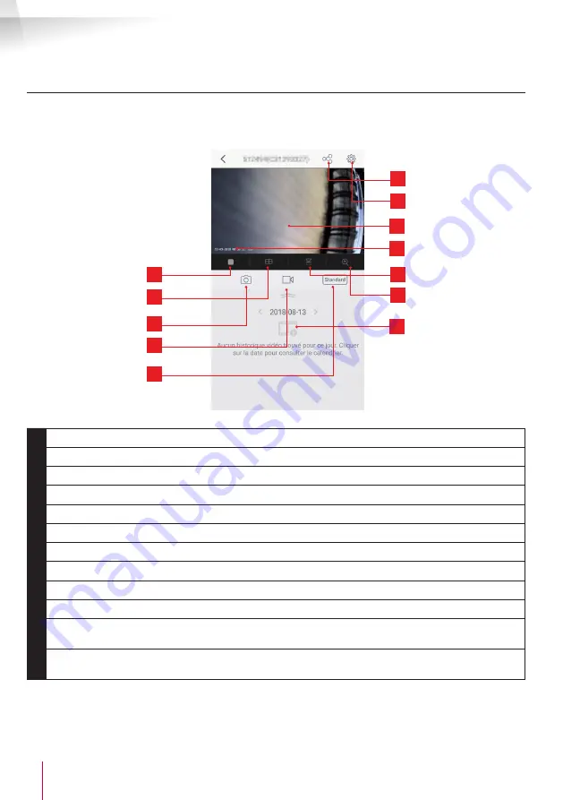 THOMSON 512494 Manual Download Page 88