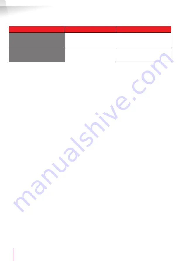 THOMSON 512494 Manual Download Page 92