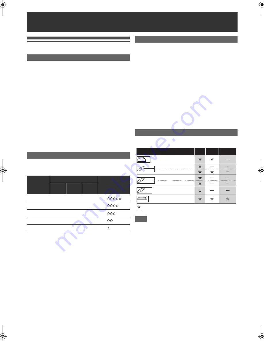 THOMSON CB1160HDD Owner'S Manual Download Page 28