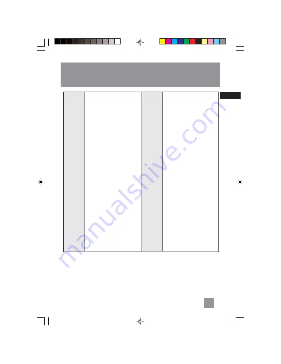 THOMSON CS84 User Manual Download Page 12