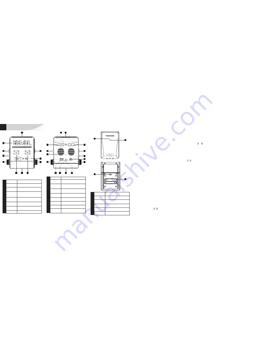 THOMSON CT390 Manual Download Page 2