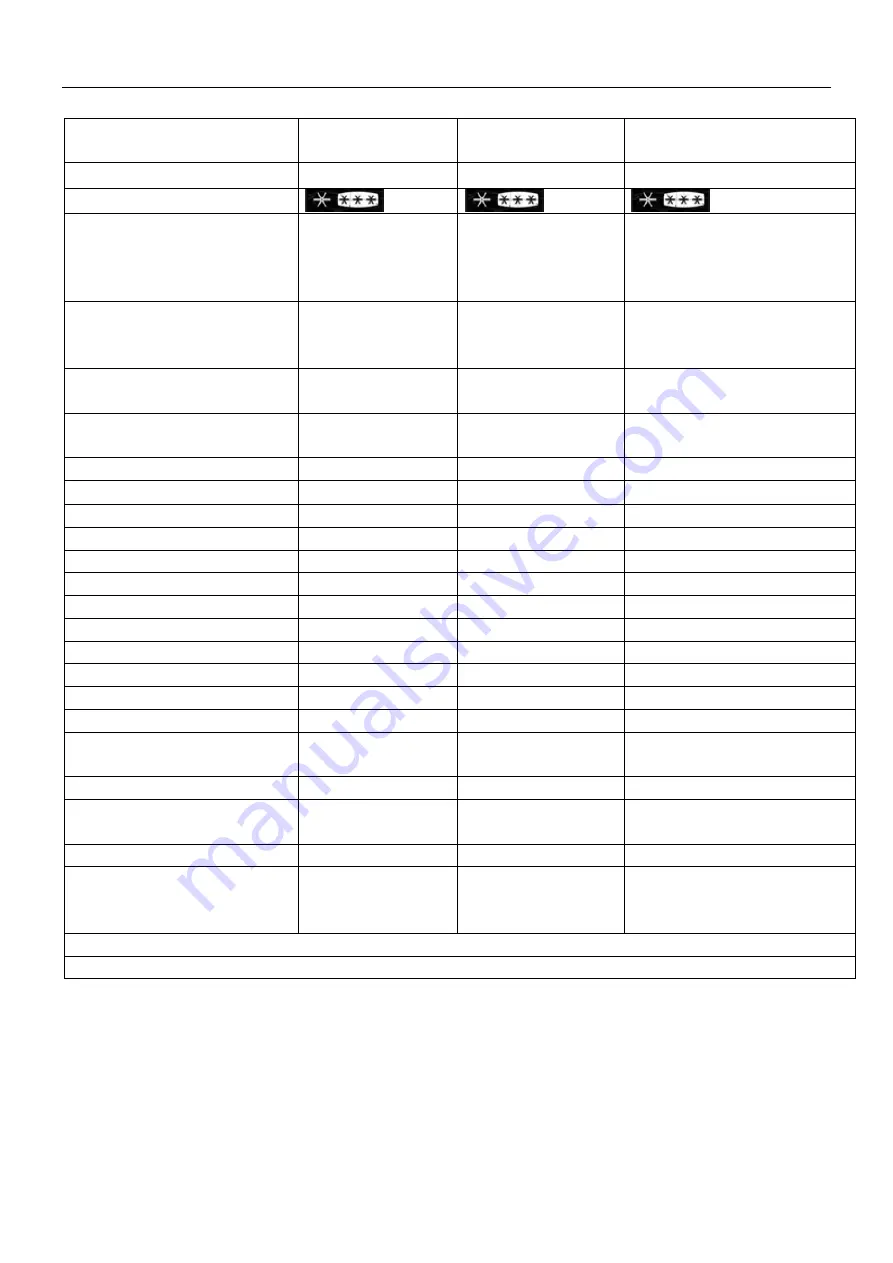 THOMSON CTH 310 GLASS BLACK Operating Instructions Manual Download Page 20