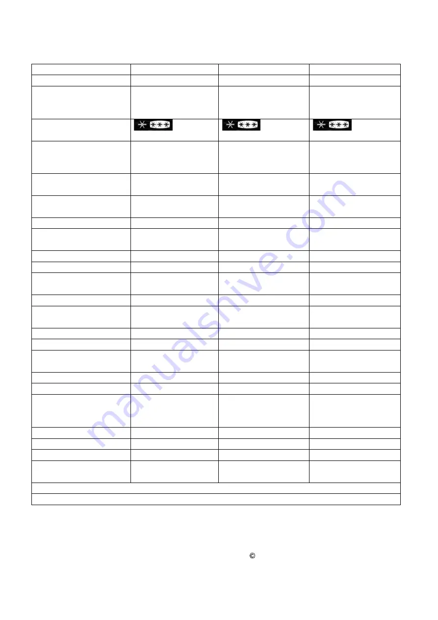 THOMSON CTH 310 GLASS BLACK Operating Instructions Manual Download Page 57