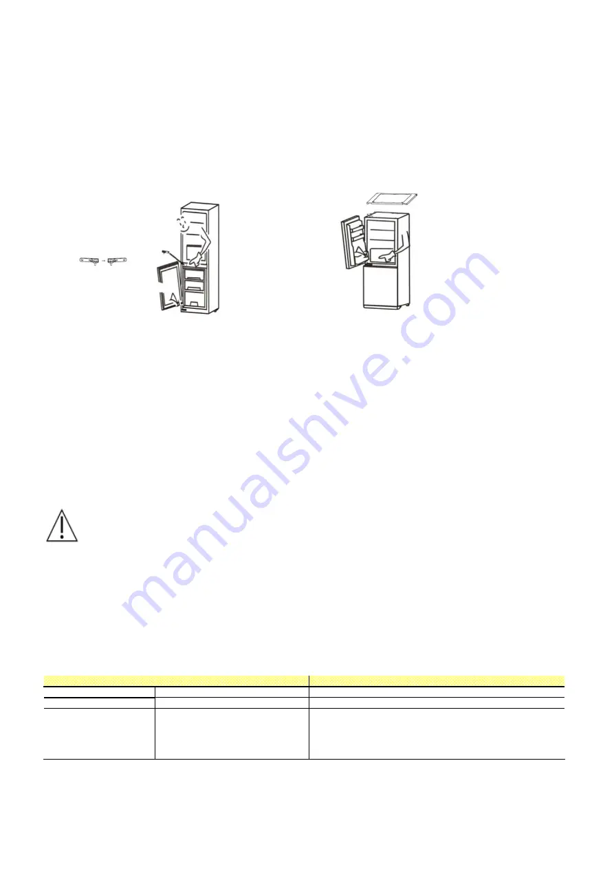 THOMSON CTH300BLB Operating Instructions Manual Download Page 31