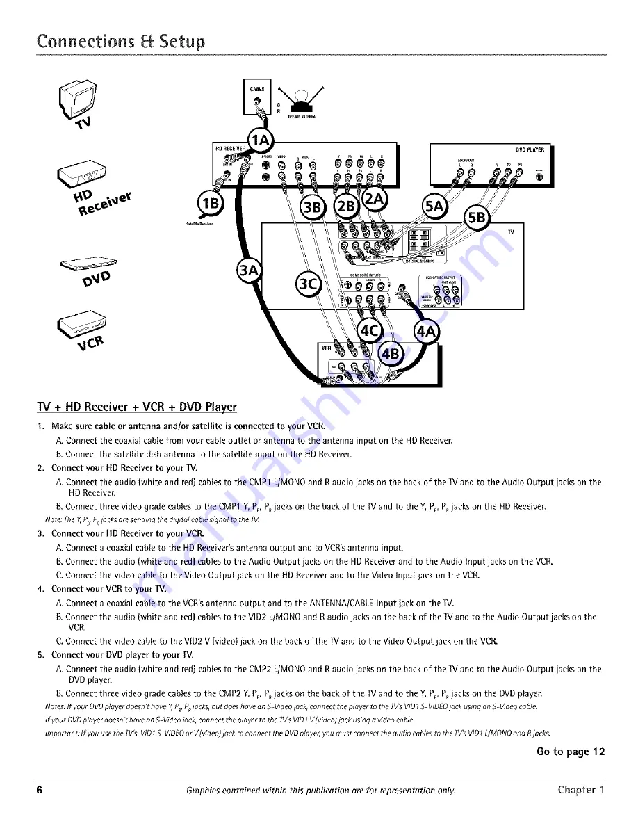 THOMSON D40GW10YX1 User Manual Download Page 8