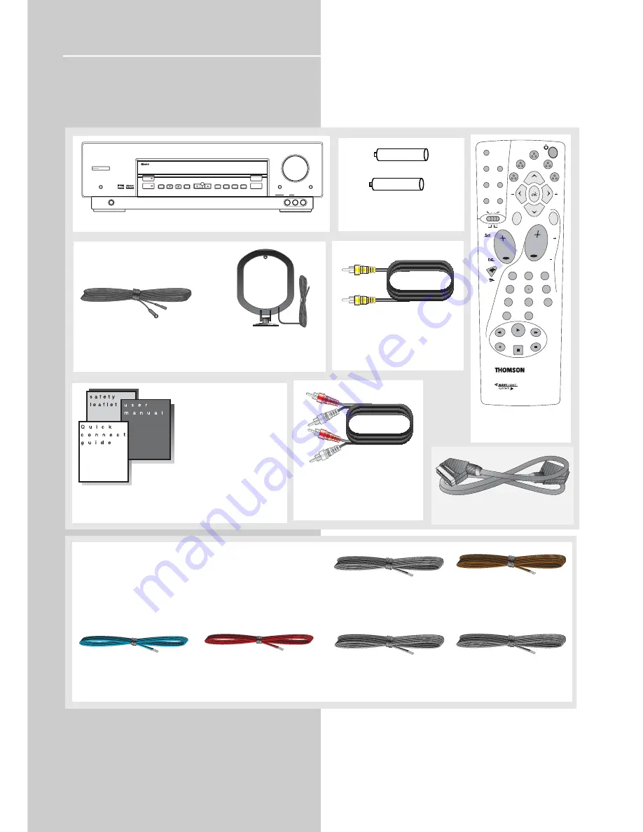 THOMSON DPL660 Manual Download Page 5