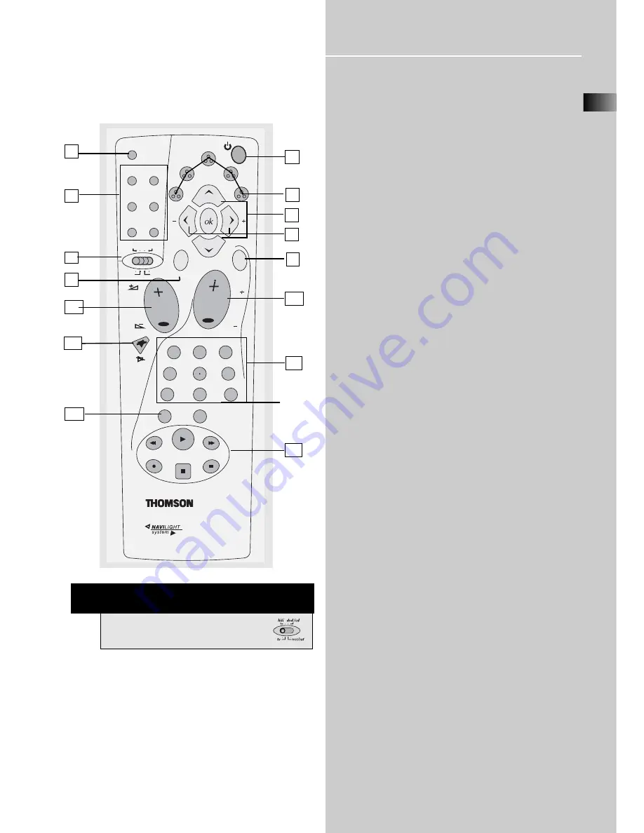 THOMSON DPL660 Manual Download Page 14