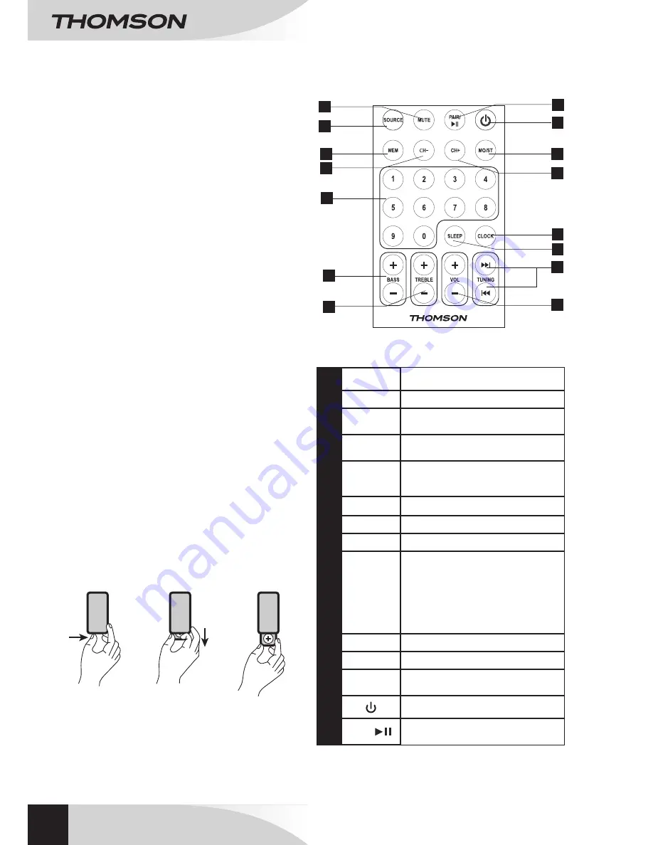 THOMSON DS110B User Manual Download Page 40