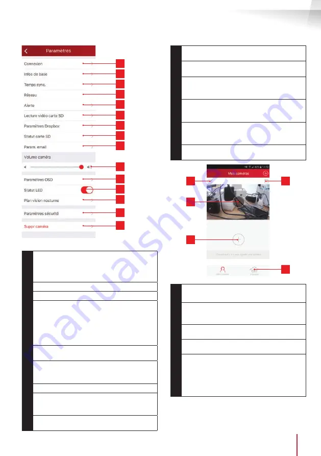 THOMSON DSC 723S Manual Download Page 91