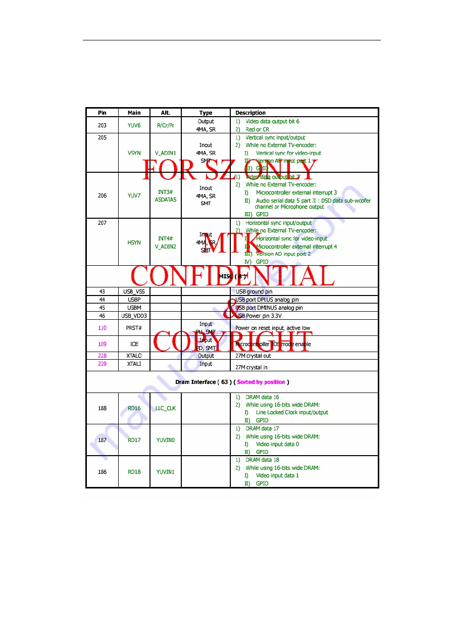 THOMSON DTH175EL Service Manual Download Page 18