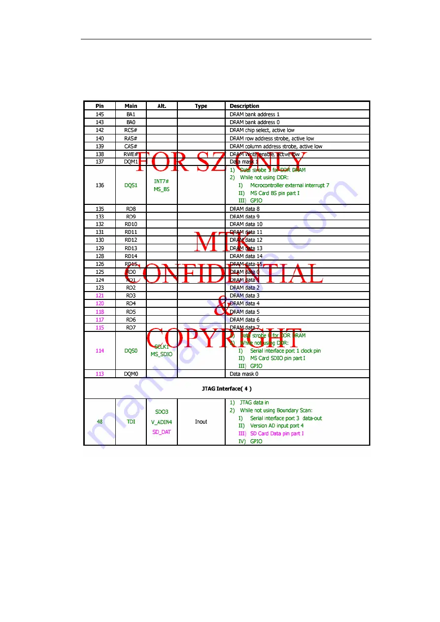 THOMSON DTH175EL Service Manual Download Page 21