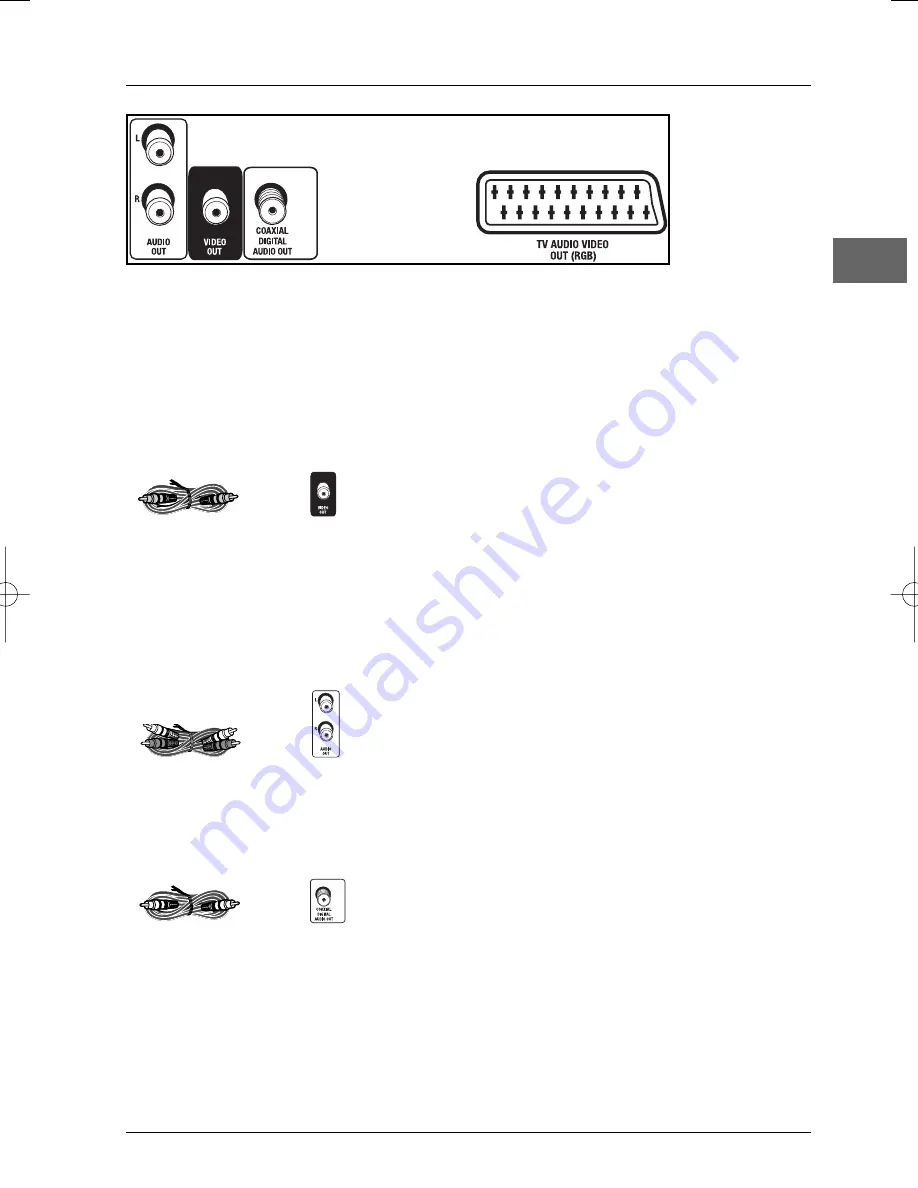 THOMSON DTH212E Manual Download Page 5