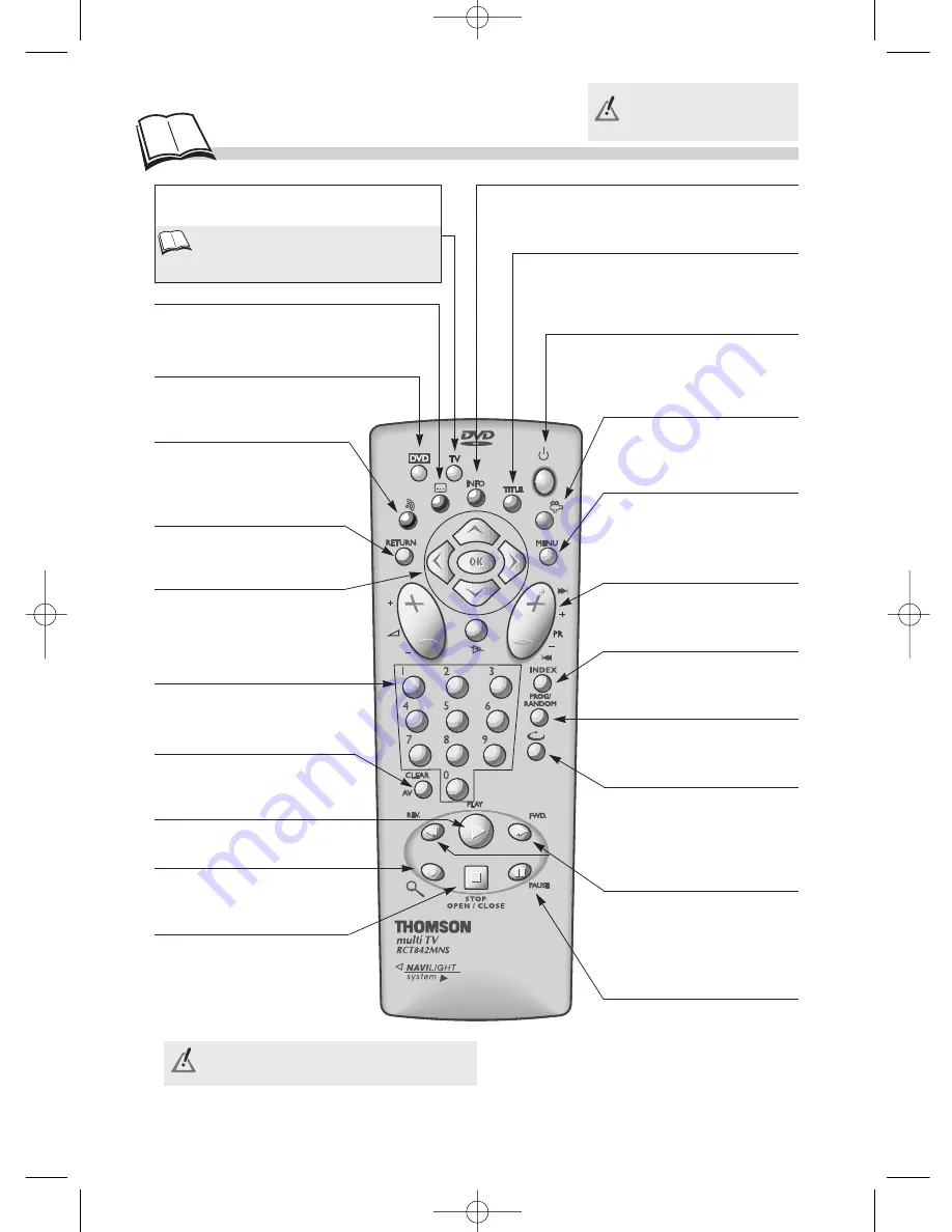 THOMSON DTH220U Manual Download Page 8