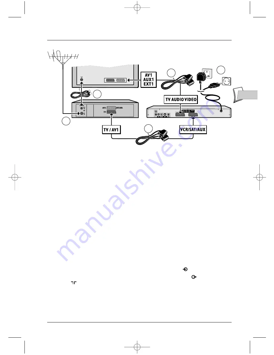 THOMSON DTH231 User Manual Download Page 3