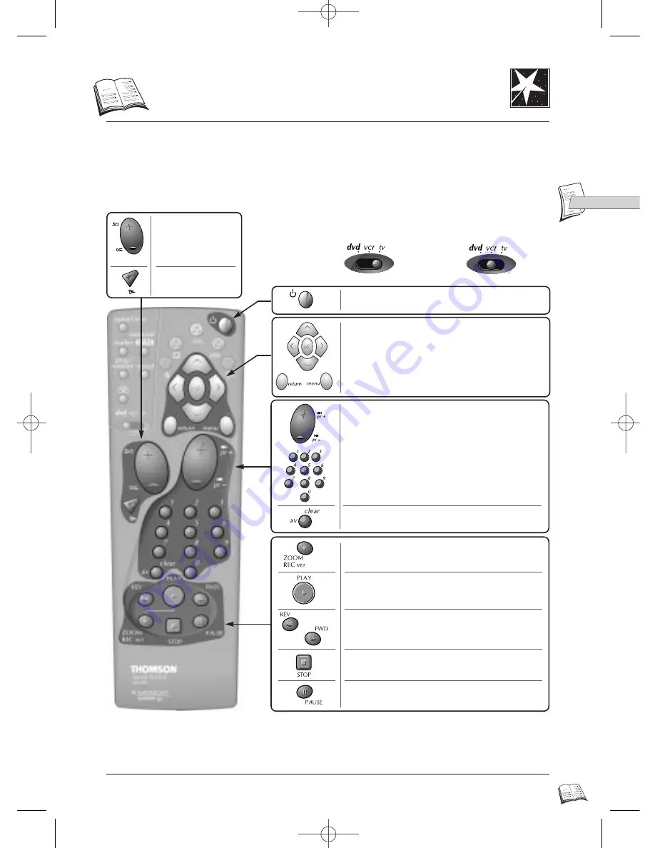 THOMSON DTH4200 Manual Download Page 37