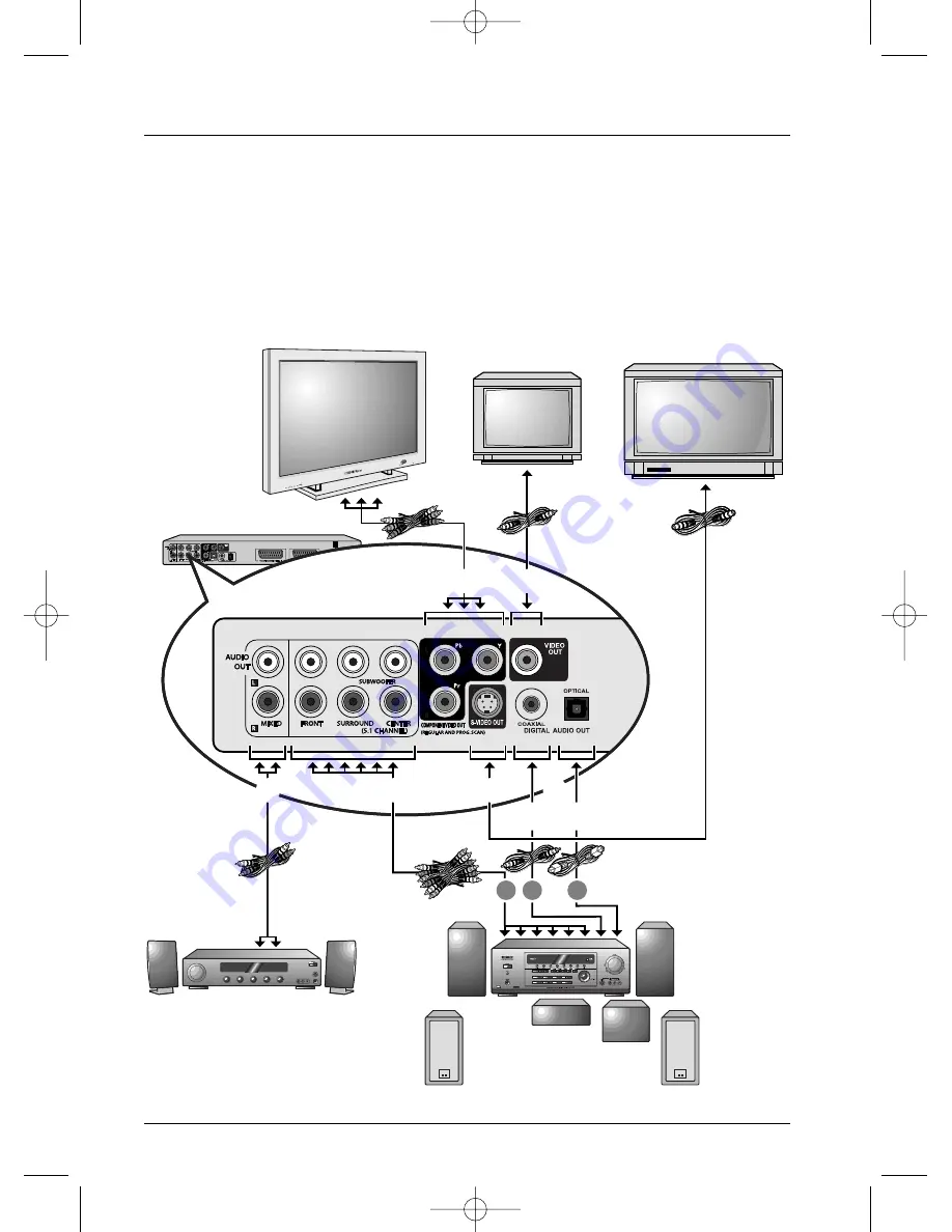 THOMSON DTH720 Скачать руководство пользователя страница 4