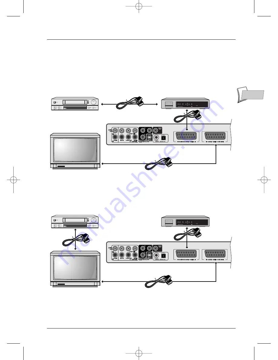 THOMSON DTH720 Owner'S Manual Download Page 5