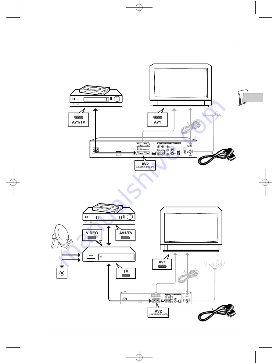 THOMSON DTH8060 Скачать руководство пользователя страница 15