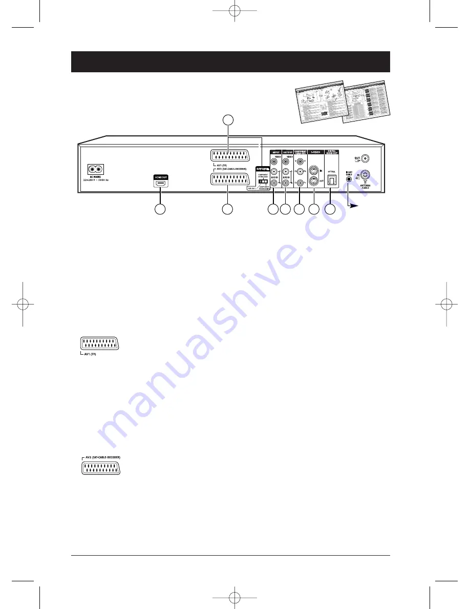 THOMSON DTH8560E Manual Download Page 2