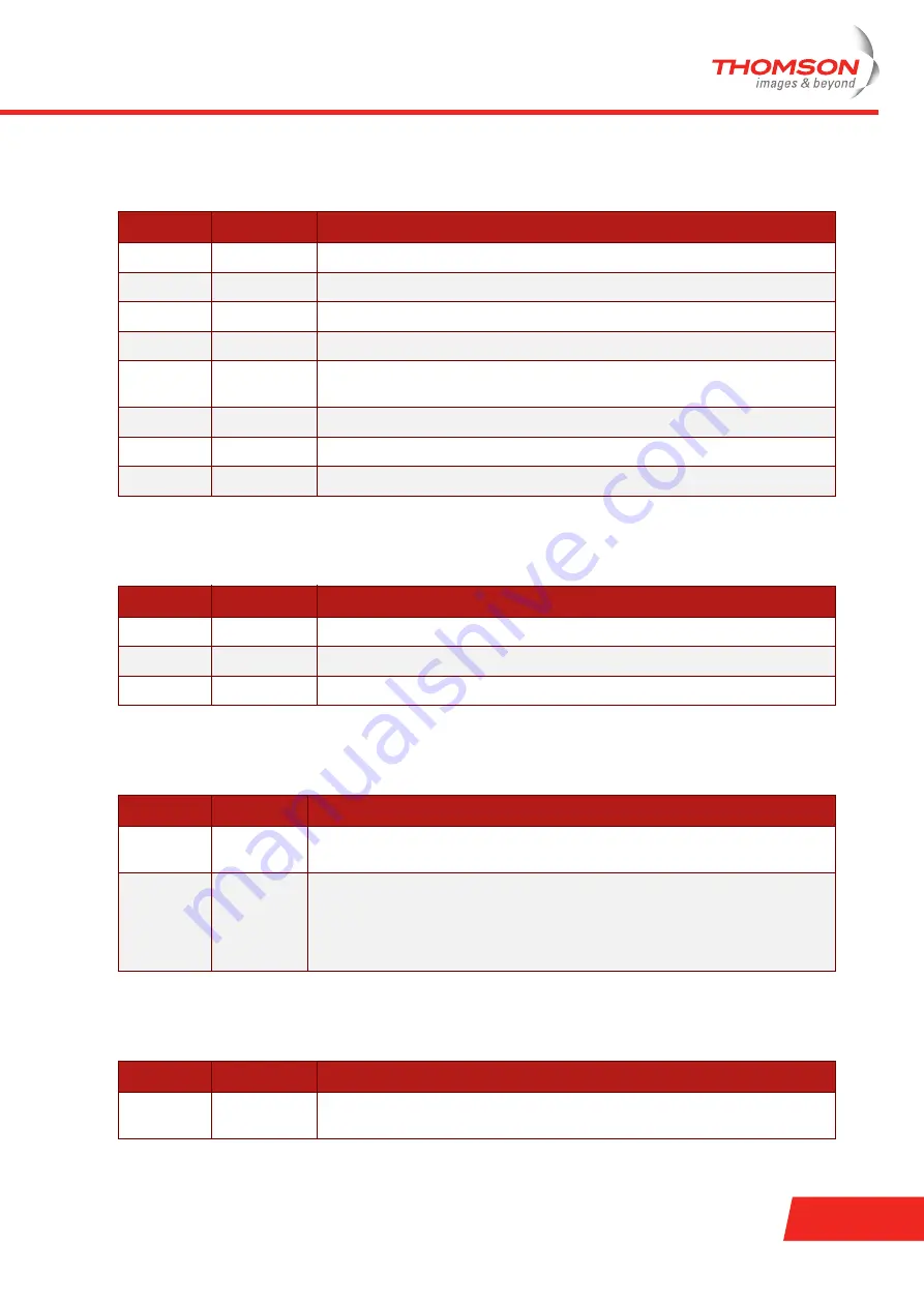 THOMSON DV7213 Reference Manual Download Page 783