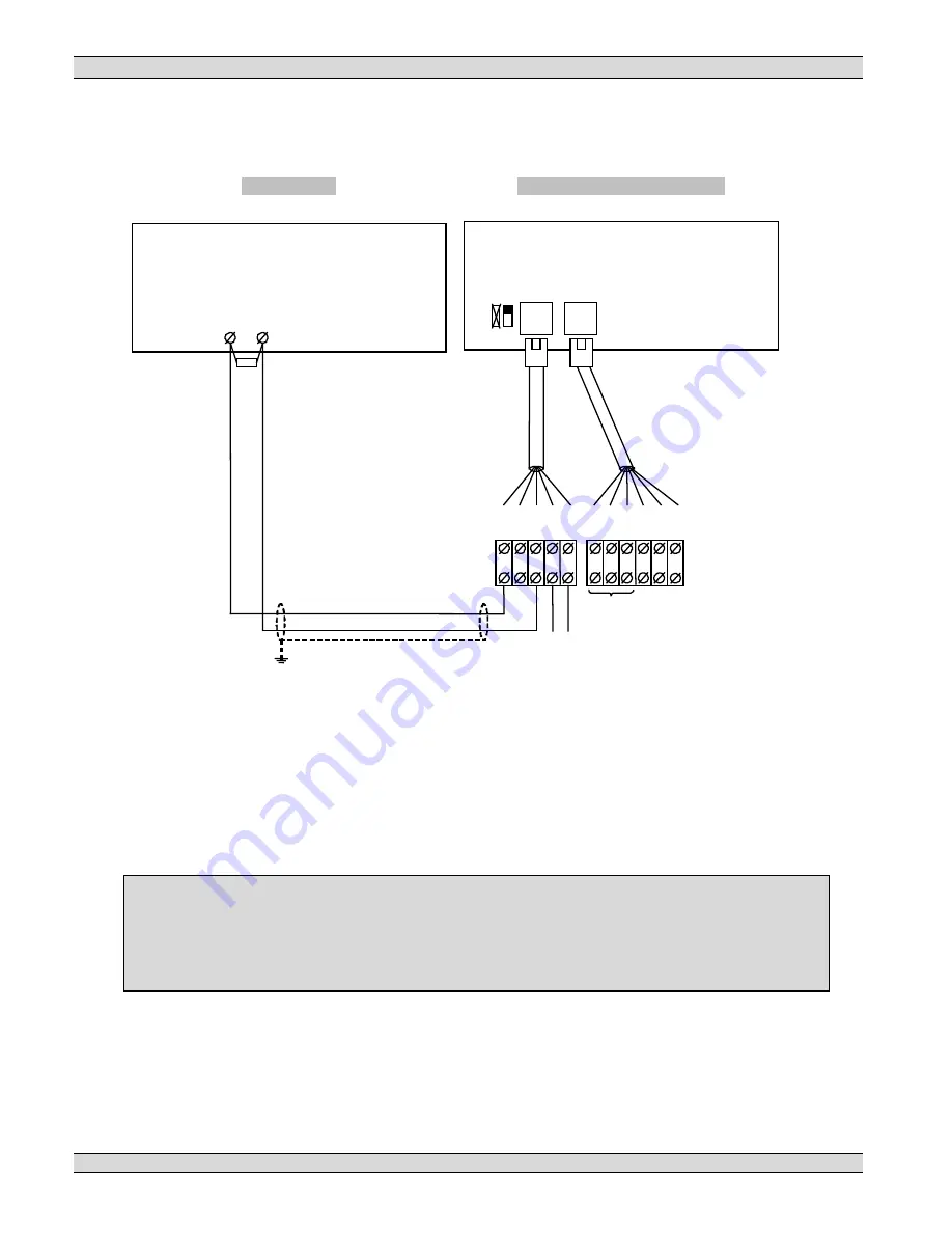 THOMSON EAP 300 Installation Manual Download Page 7