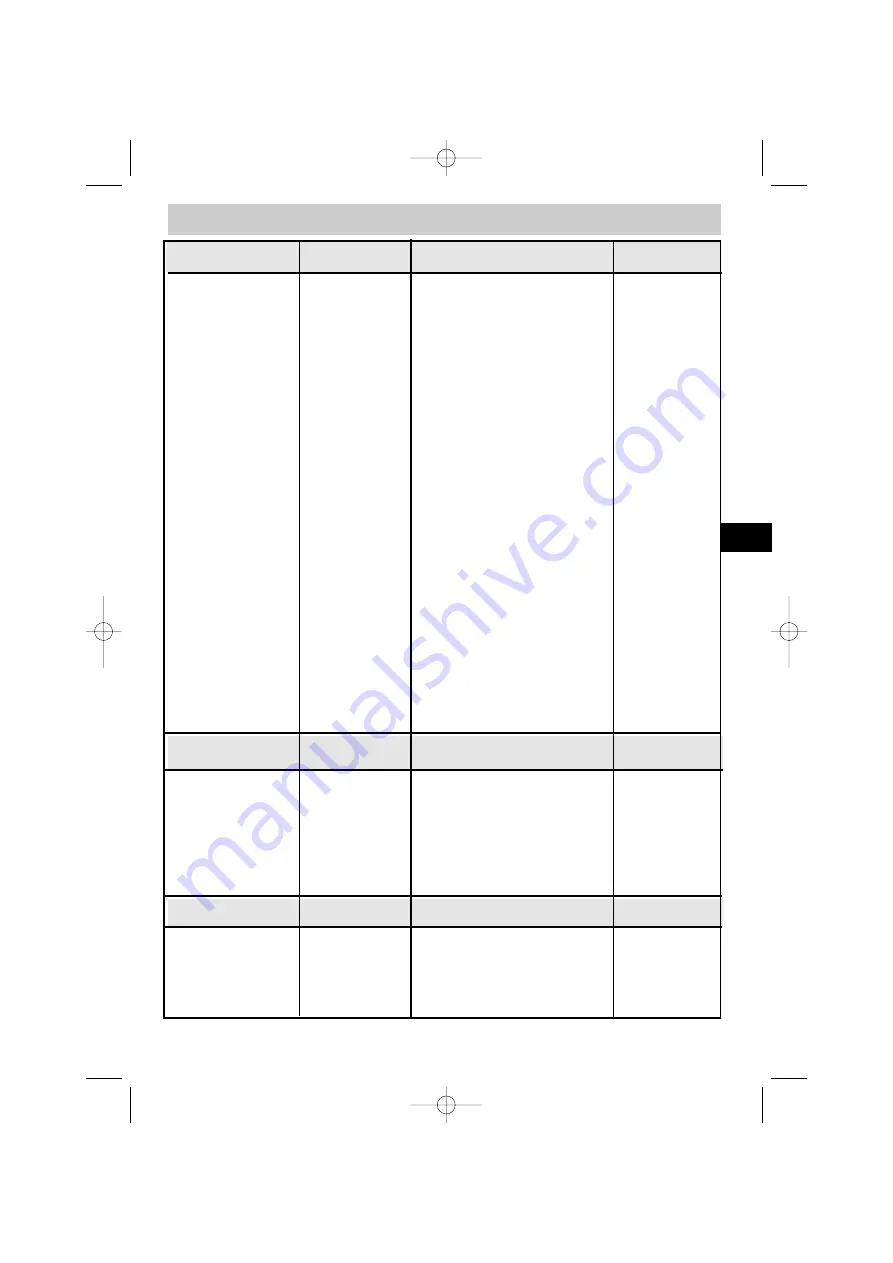 THOMSON FV600XS1 Instructions For Use Manual Download Page 125