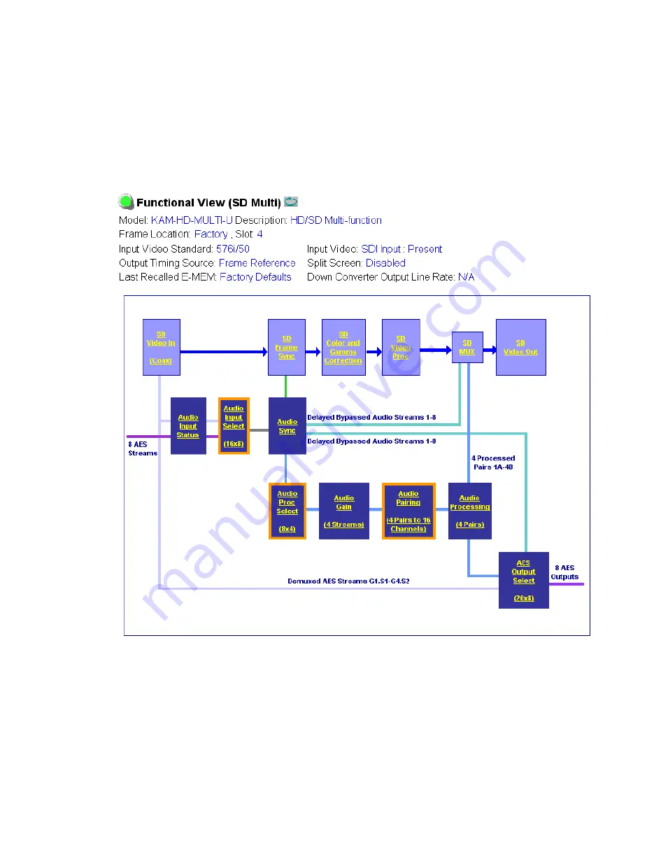 THOMSON Grass Valley KAM-HD-MULTI Скачать руководство пользователя страница 51