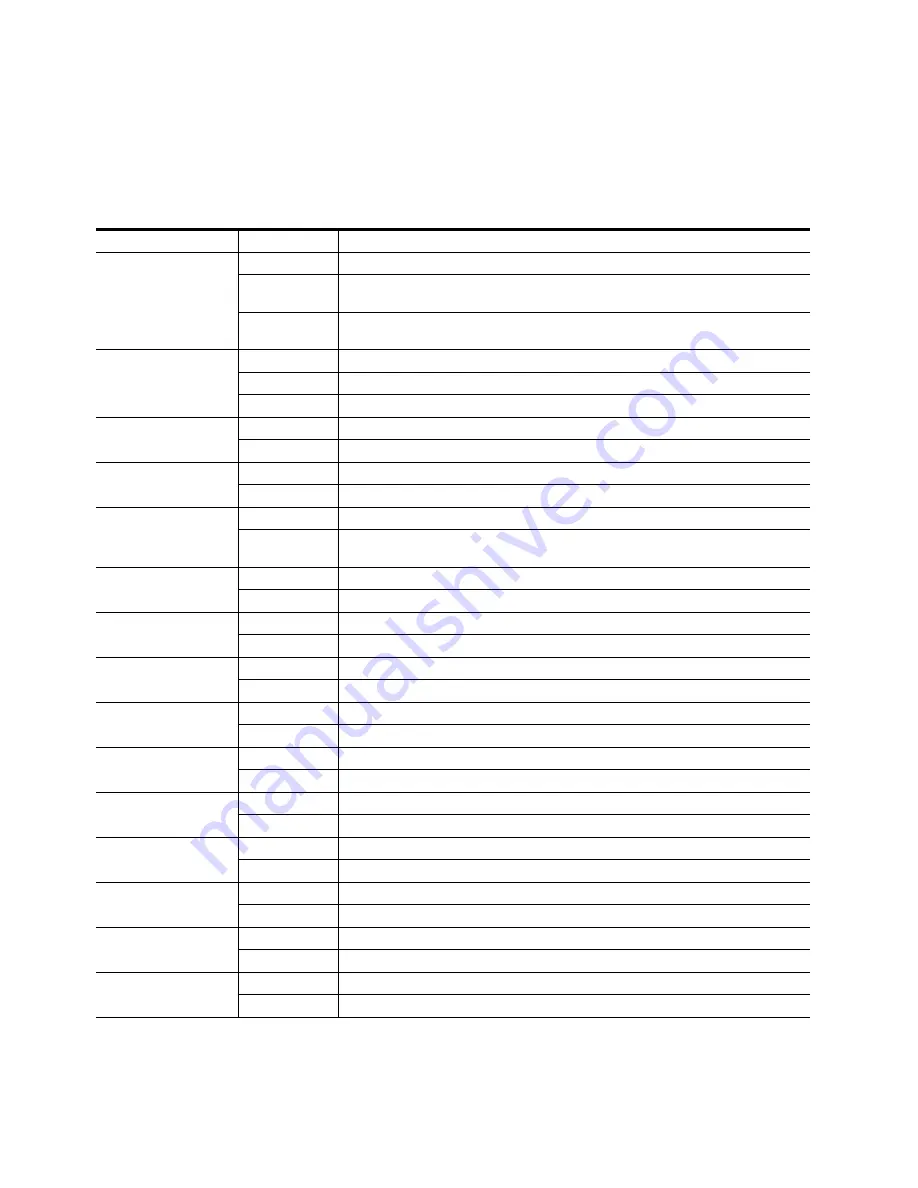 THOMSON Grass Valley KAM-XM Series Instruction Manual Download Page 20