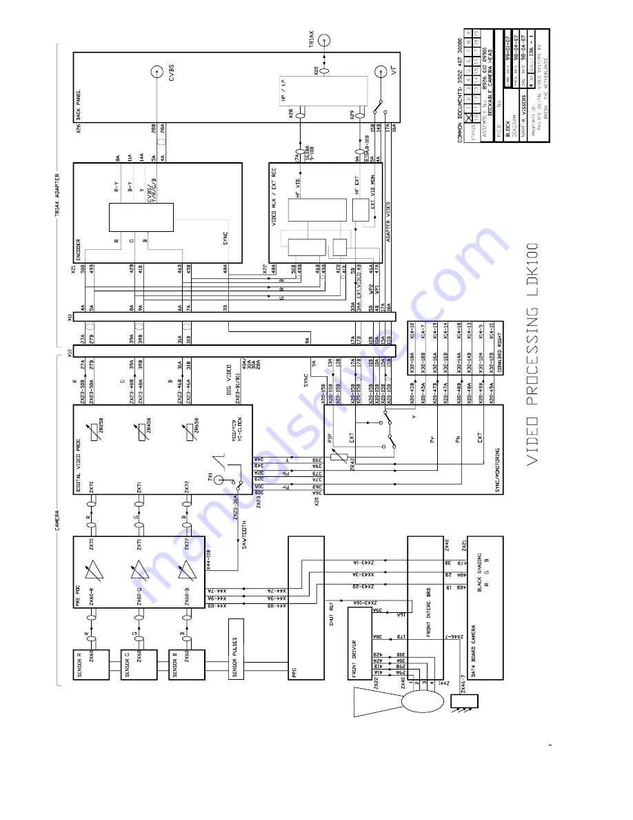 THOMSON LDK 100 Скачать руководство пользователя страница 44