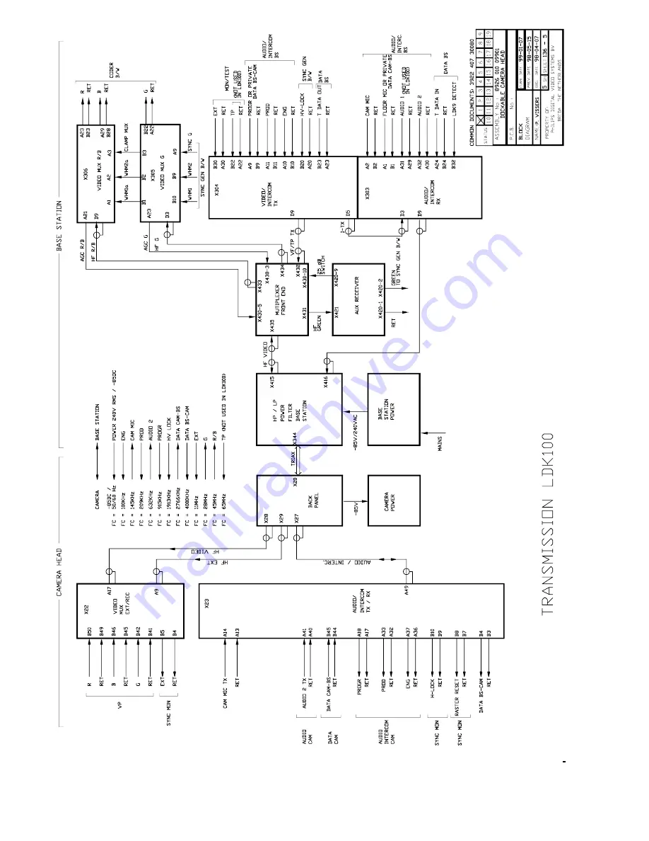 THOMSON LDK 100 Скачать руководство пользователя страница 48