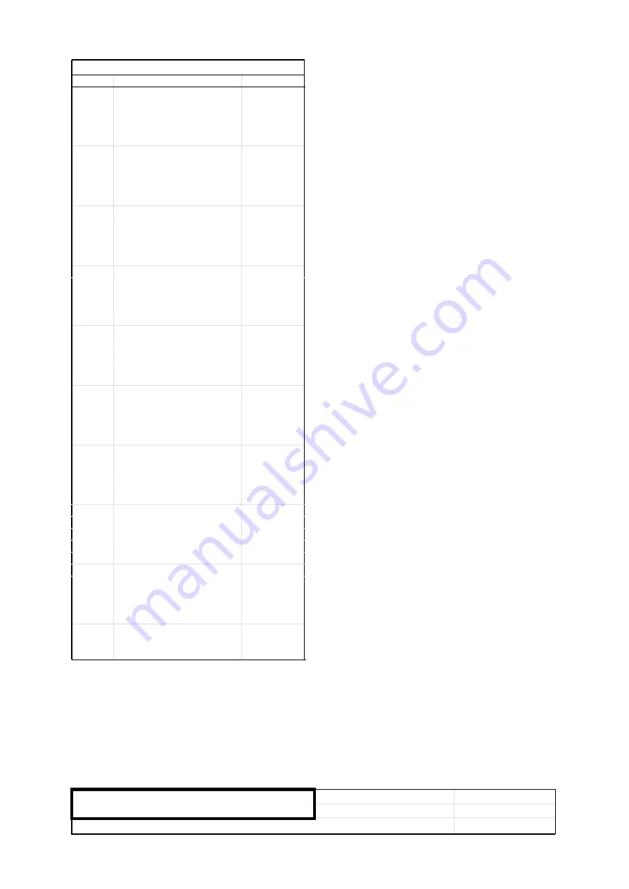 THOMSON LDK 200 Technical Manual Download Page 67