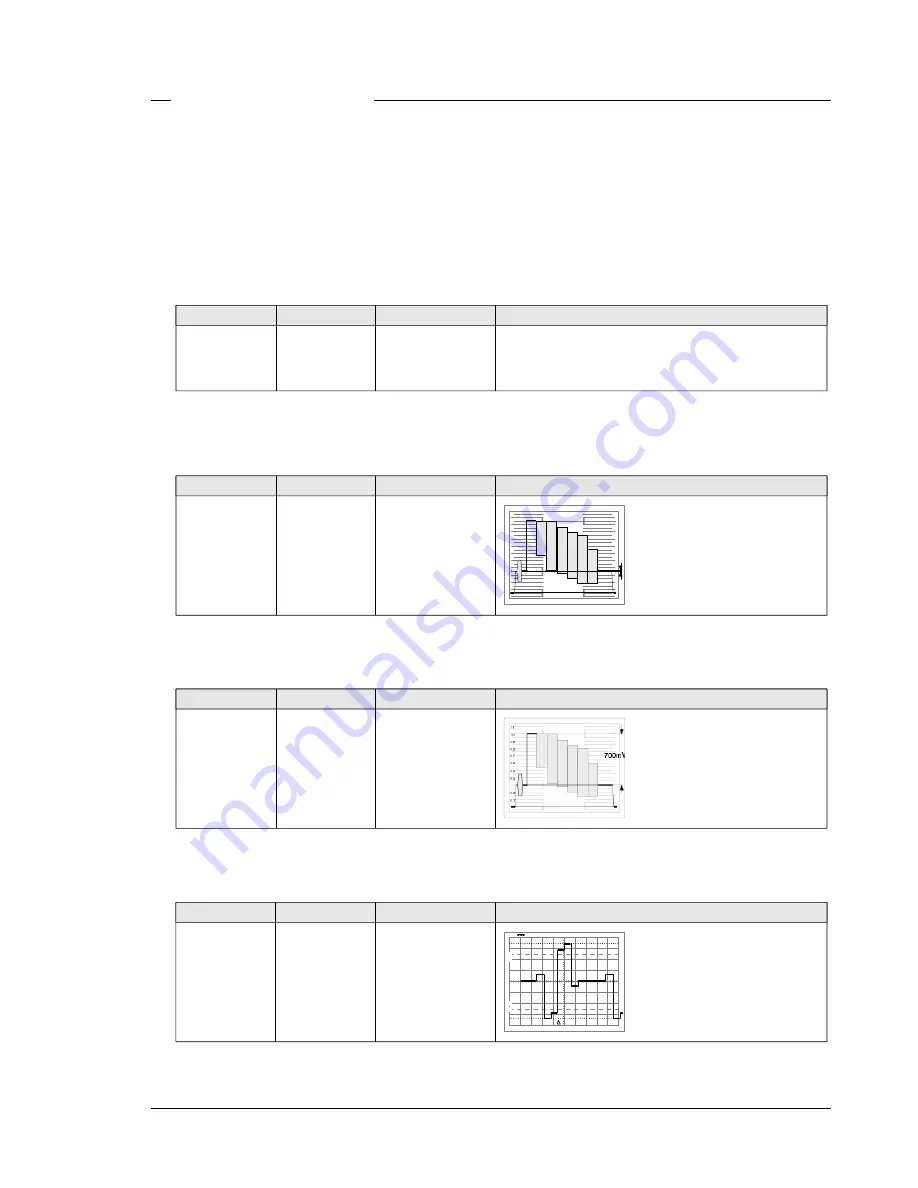 THOMSON LDK 5411 Скачать руководство пользователя страница 23