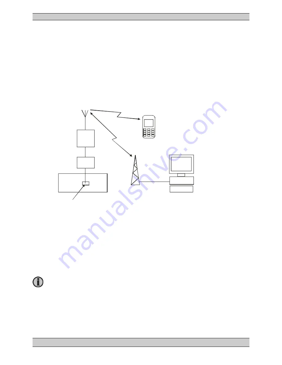 THOMSON MEC 310 - APLLICATION NOTES EXTERNAL I-O MODULES Скачать руководство пользователя страница 78