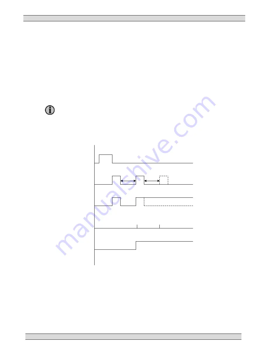 THOMSON MEC 320 Operating Manual Download Page 26