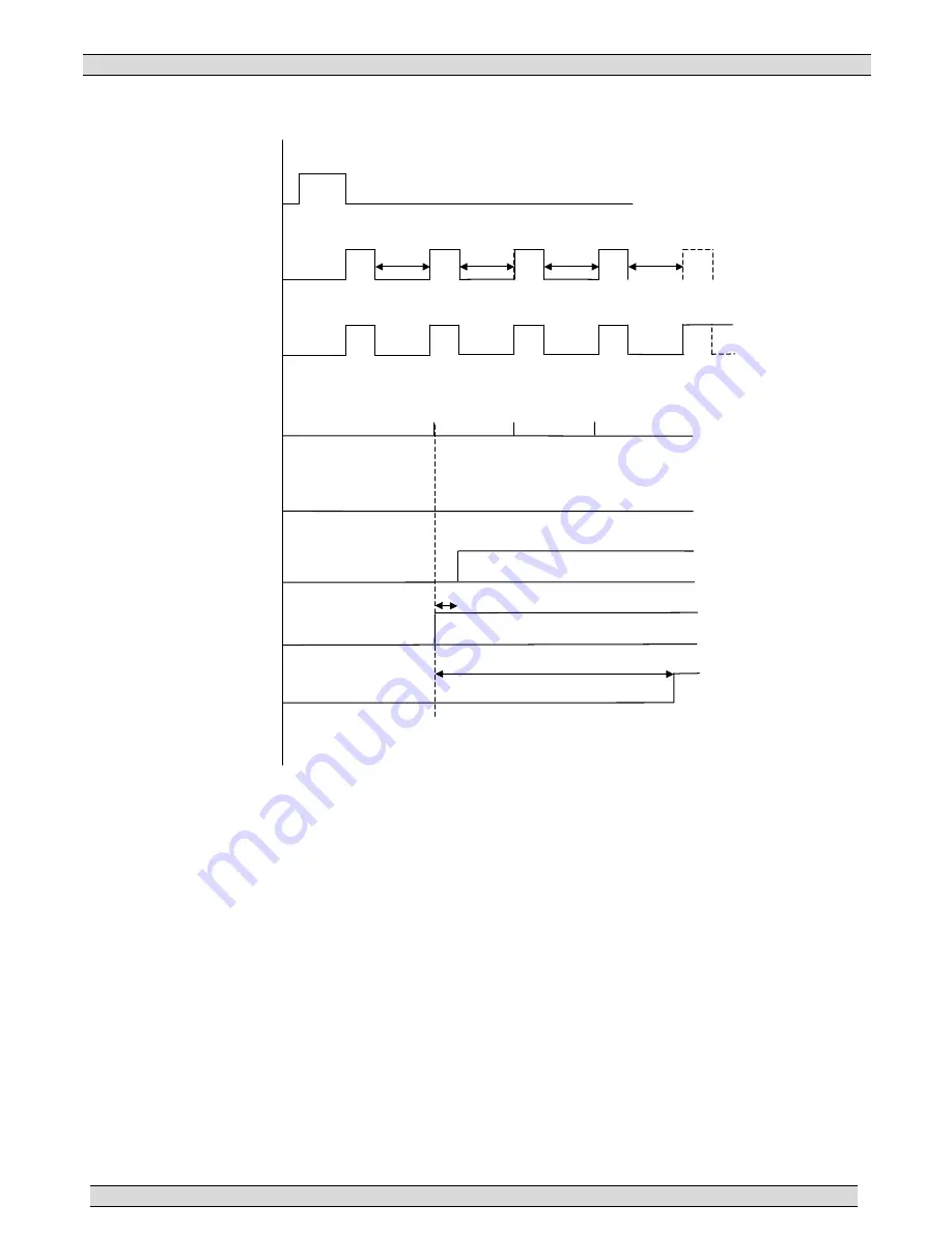 THOMSON MEC 320 Operating Manual Download Page 28