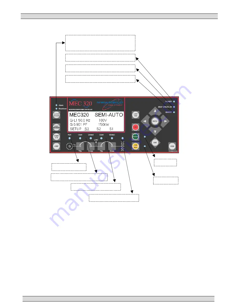 THOMSON MEC 320 Operating Manual Download Page 38