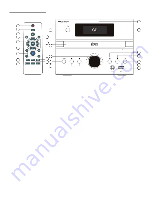 THOMSON MIC120BT Operating Instructions Manual Download Page 5