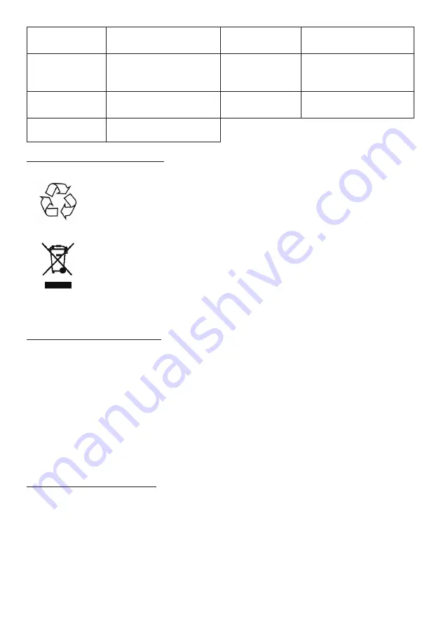 THOMSON MIC120BT Operating Instructions Manual Download Page 52