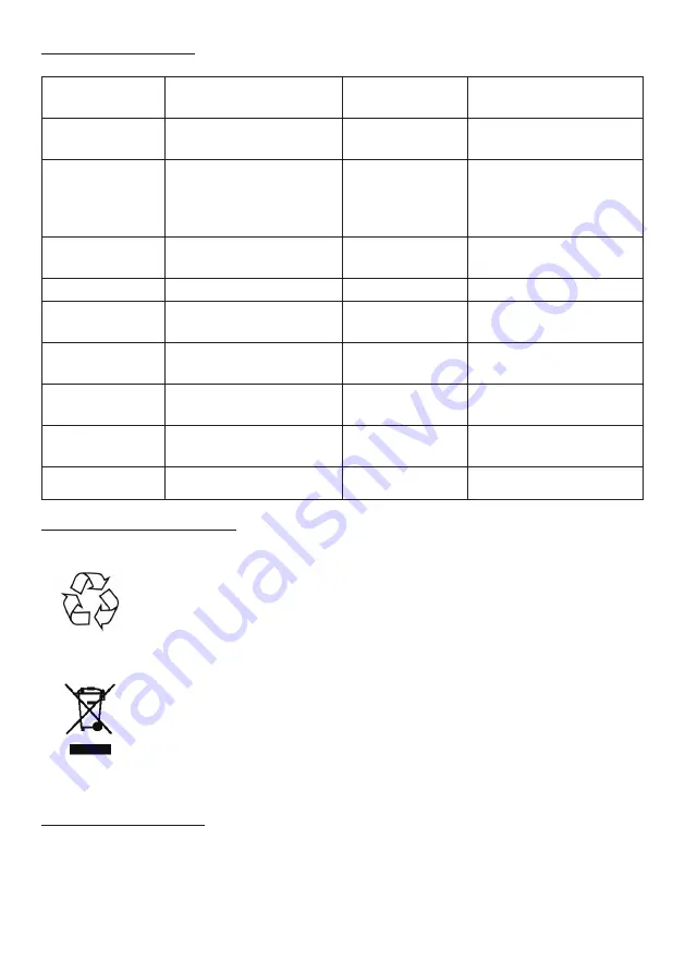 THOMSON MIC120BT Operating Instructions Manual Download Page 74