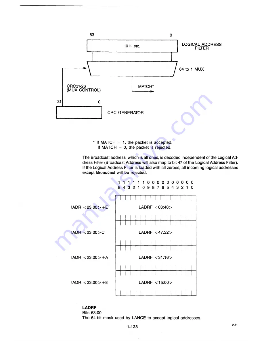 THOMSON MK68590 Technical Manual Download Page 33