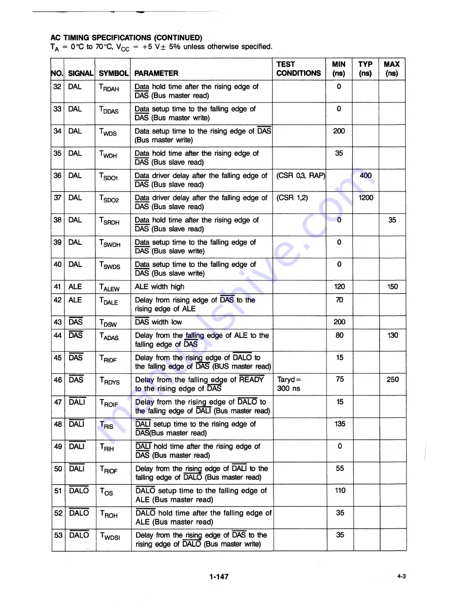 THOMSON MK68590 Technical Manual Download Page 57