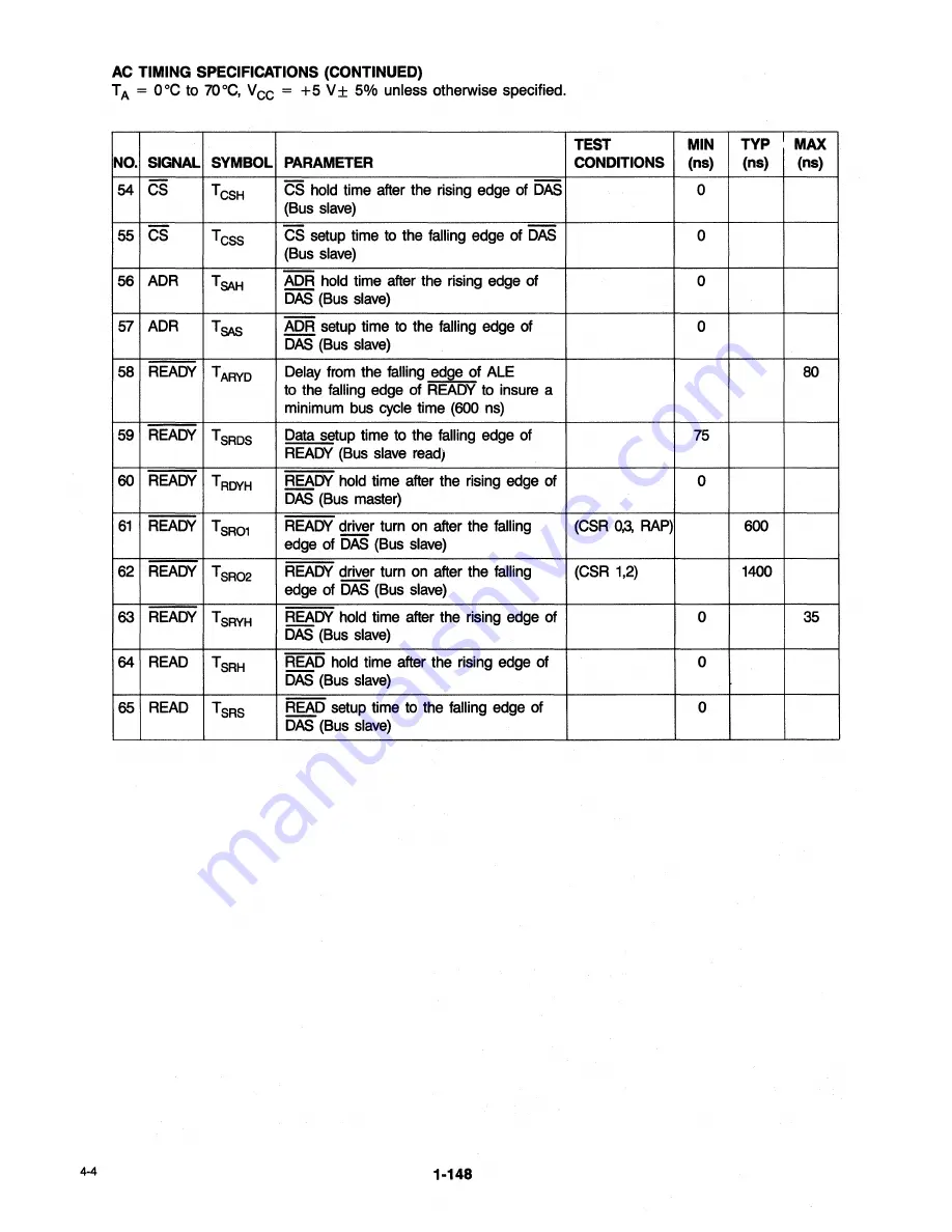 THOMSON MK68590 Technical Manual Download Page 58