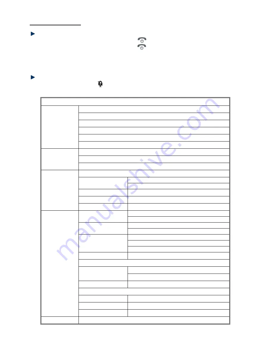 THOMSON Multy TH-500DBE User Manual Download Page 9