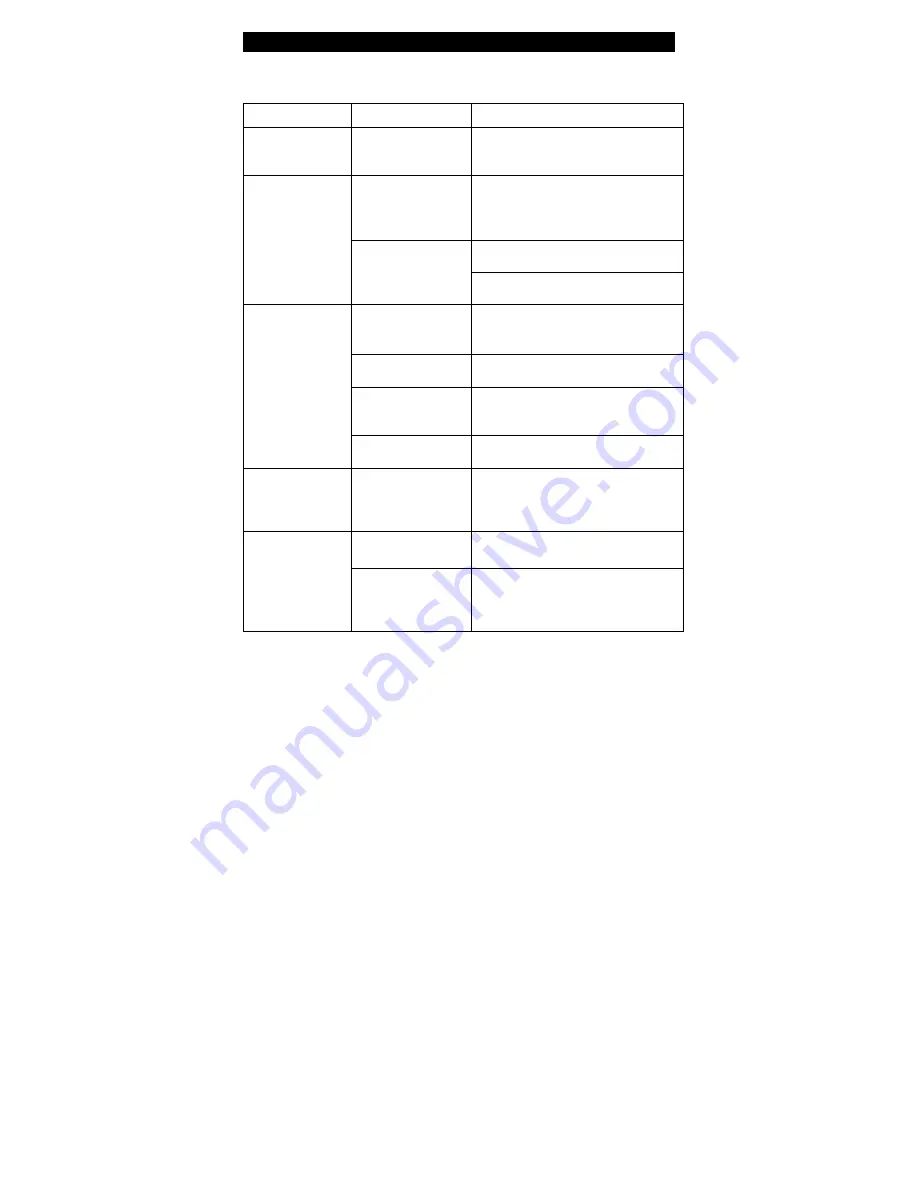 THOMSON MW-1266 Owner'S Manual Download Page 10