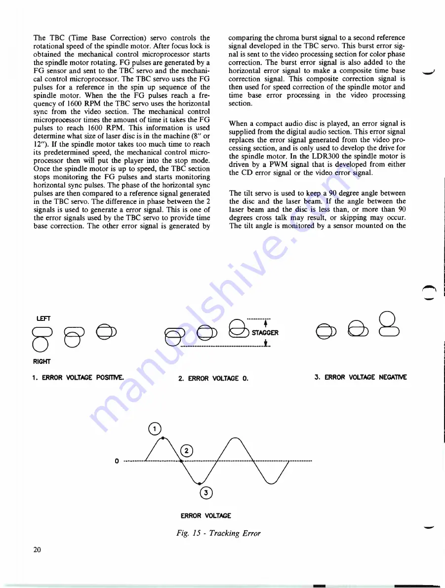 THOMSON Proscan LaserDisc PSLD40 Technical Training Manual Download Page 22