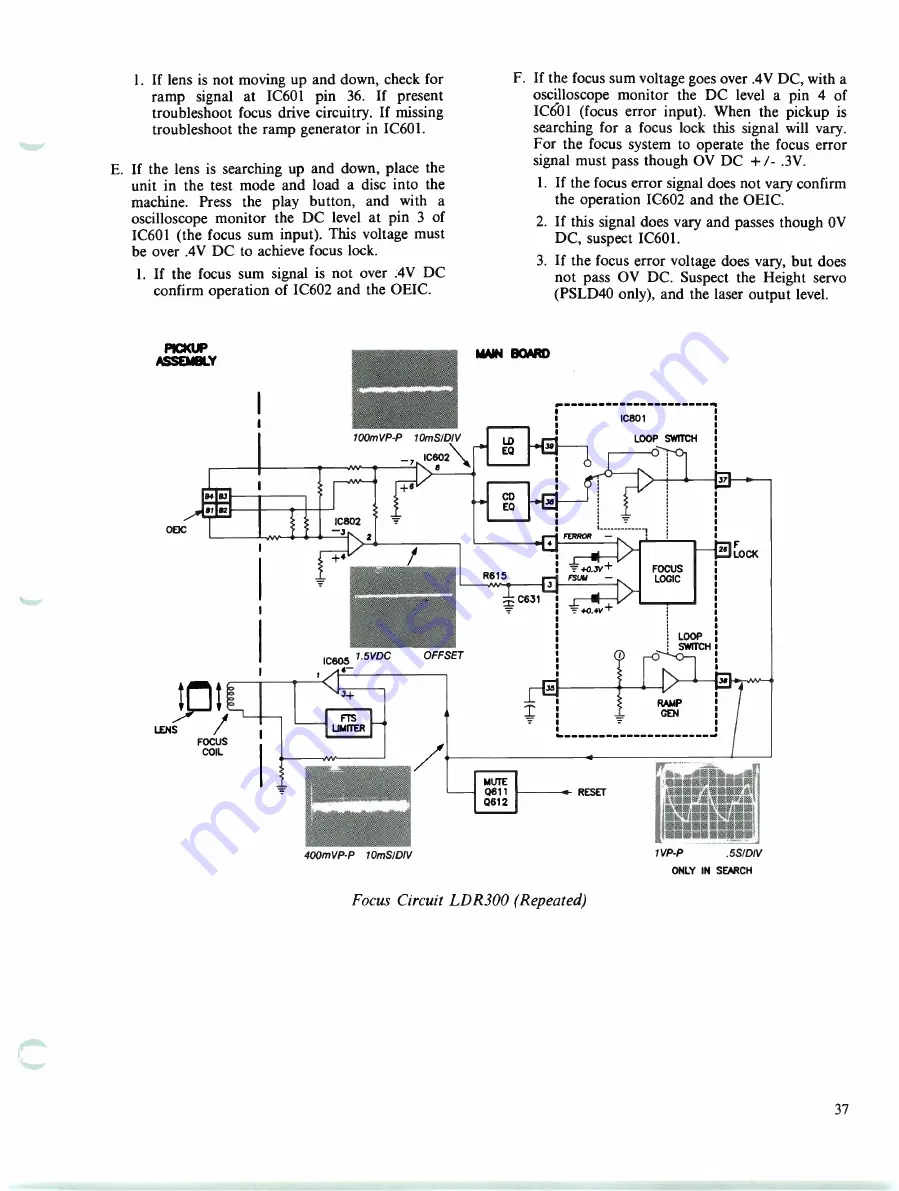 THOMSON Proscan LaserDisc PSLD40 Technical Training Manual Download Page 39