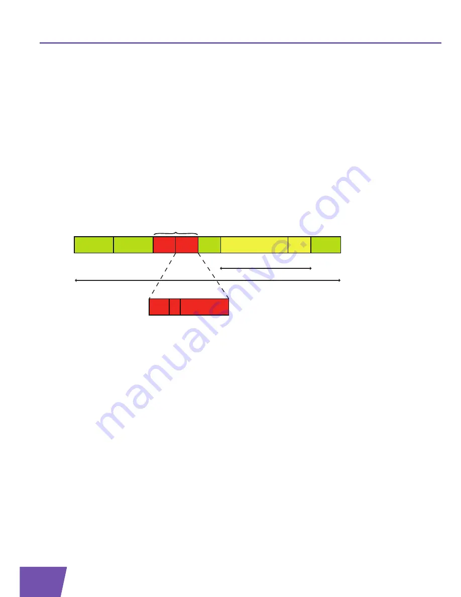 THOMSON R7.4 Configuration Manual Download Page 12